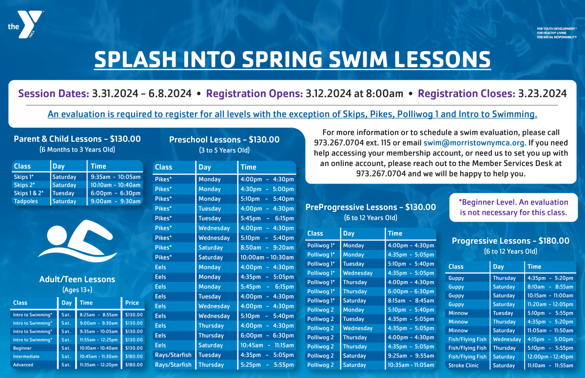 Spring 2024 Swim Session The Greater Morristown YMCA